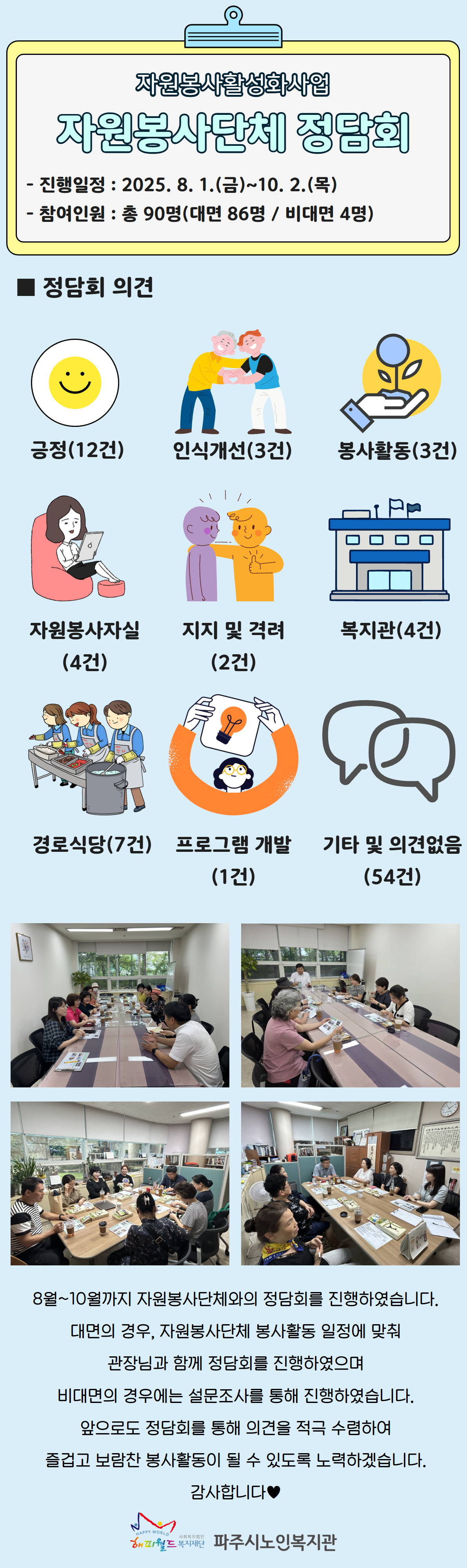 [파주시노인복지관] 2025..